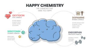 Health Benefits of Laughing