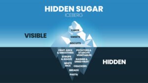 Hidden Sugars