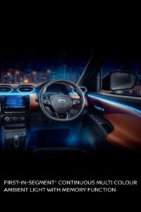 Nissan magnite