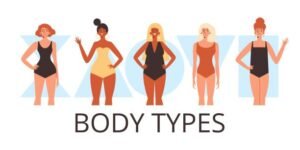 how to dress for your body type with confidence