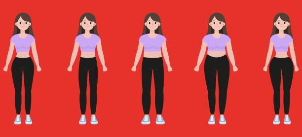 how to dress for your body type with confidence