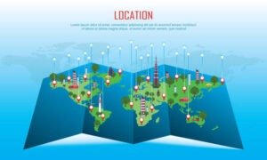 gps technology
