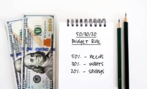 50-30-20 Budget Rule