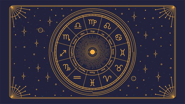 Vogue Horoscope Today