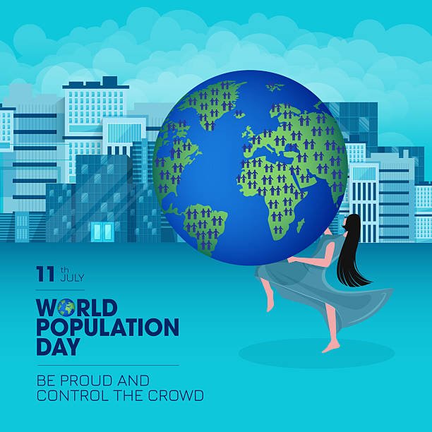 World Population Day