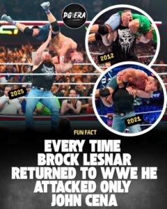 Brock Lesnar Returns to WWE