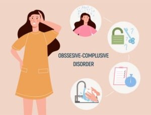 What is OCD?