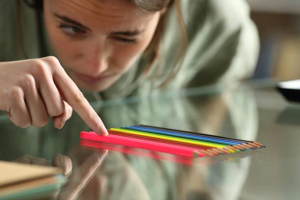 What is OCD?