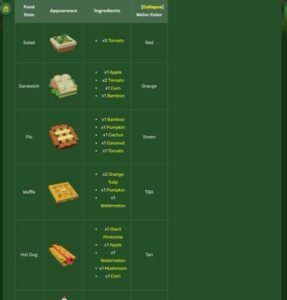 grow a garden cooking update
