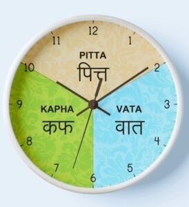 Vaat Pitt Kaf Kya Hota Hai