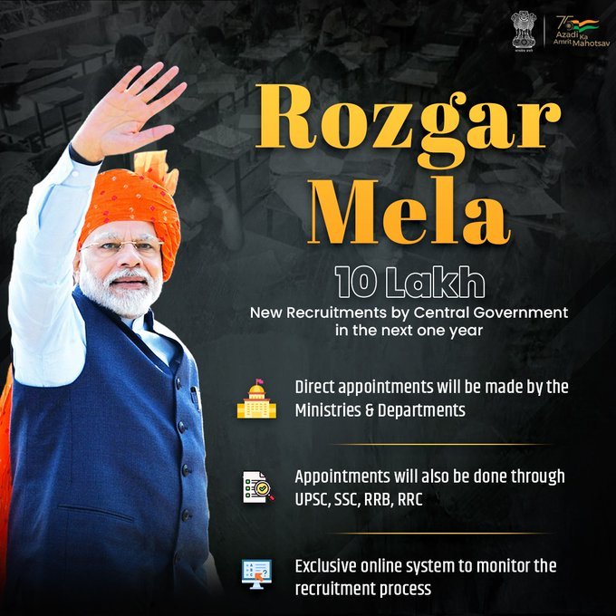 Rojgar Mela 2025