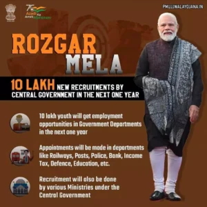 Rojgar Mela 2025