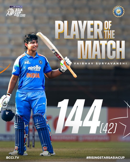 Asia Cup 2025 Rising Stars