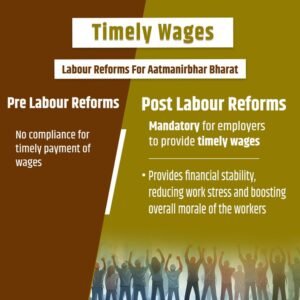 New Labour Code 2025