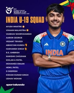 India U19 World Cup 2026 Squad