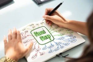How to Study Using Mind Maps