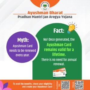 आयुष्मान कार्ड से क्या-क्या फ्री मिलता है ayushman card benefits