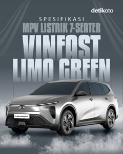 Vinfast New EV Models India