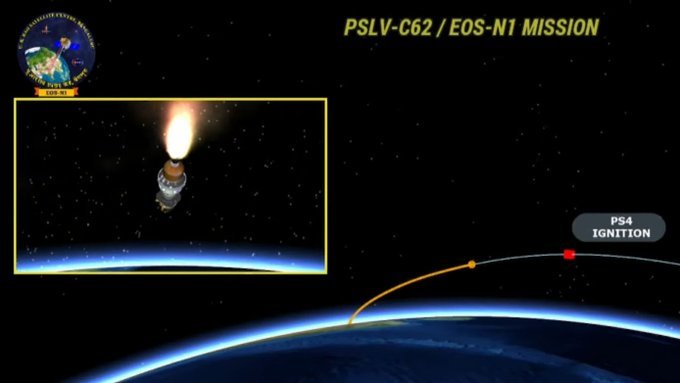 PSLV-C62 Mission Fails
