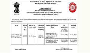 Railway RRB Group D Recruitment 2026