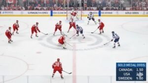 Olympic Mens Hockey 2026