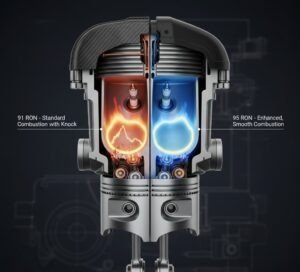 Fuel Rule Change Update