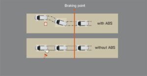 Anurag Dobhal Fortuner Crash