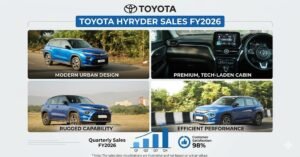 Toyota Hyryder sales FY2026
