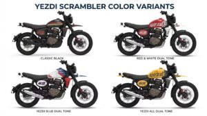 Yezdi Scrambler 2026 launched