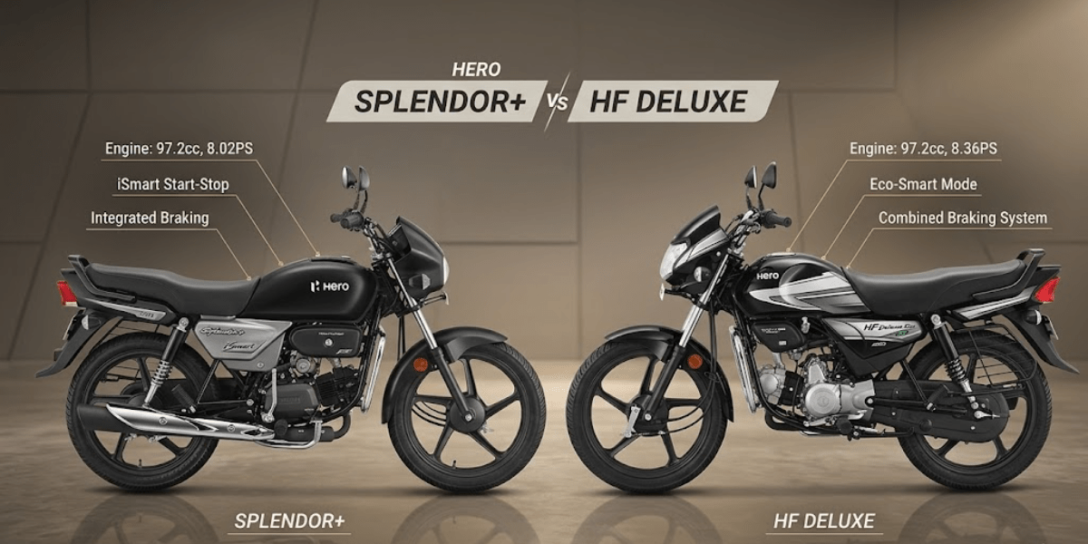 Hero Splendor vs HF Deluxe 2026