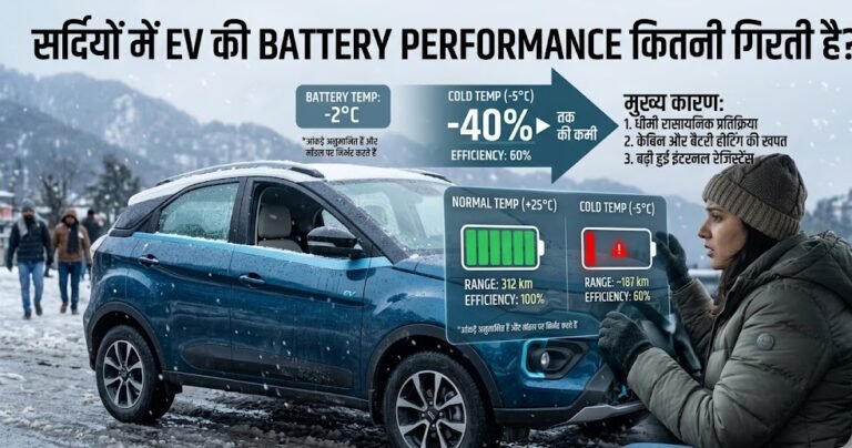 The Truth About Electric Vehicles
