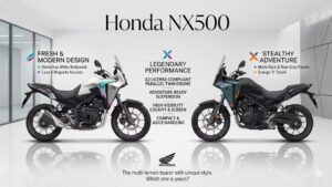 Honda NX500 2026 Review