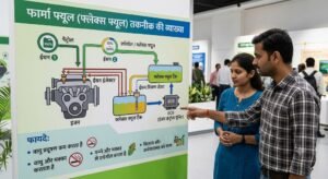 Flex Fuel Technology Explained in Hindi
