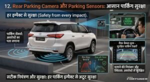 Safety Features of Toyota Fortuner