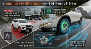 Safety Features of Toyota Fortuner