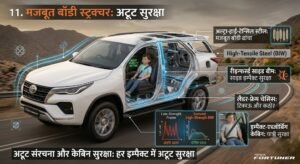Safety Features of Toyota Fortuner
