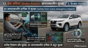 Safety Features of Toyota Fortuner