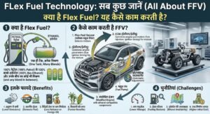 All About Flex Fuel Vehicle