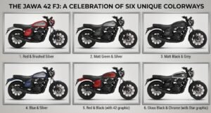 Jawa 42 FJ 2026 launched