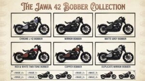 Jawa All Stars 42 Bobber 2026