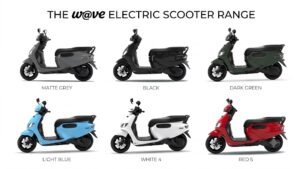 Simple Energy Wave Launched